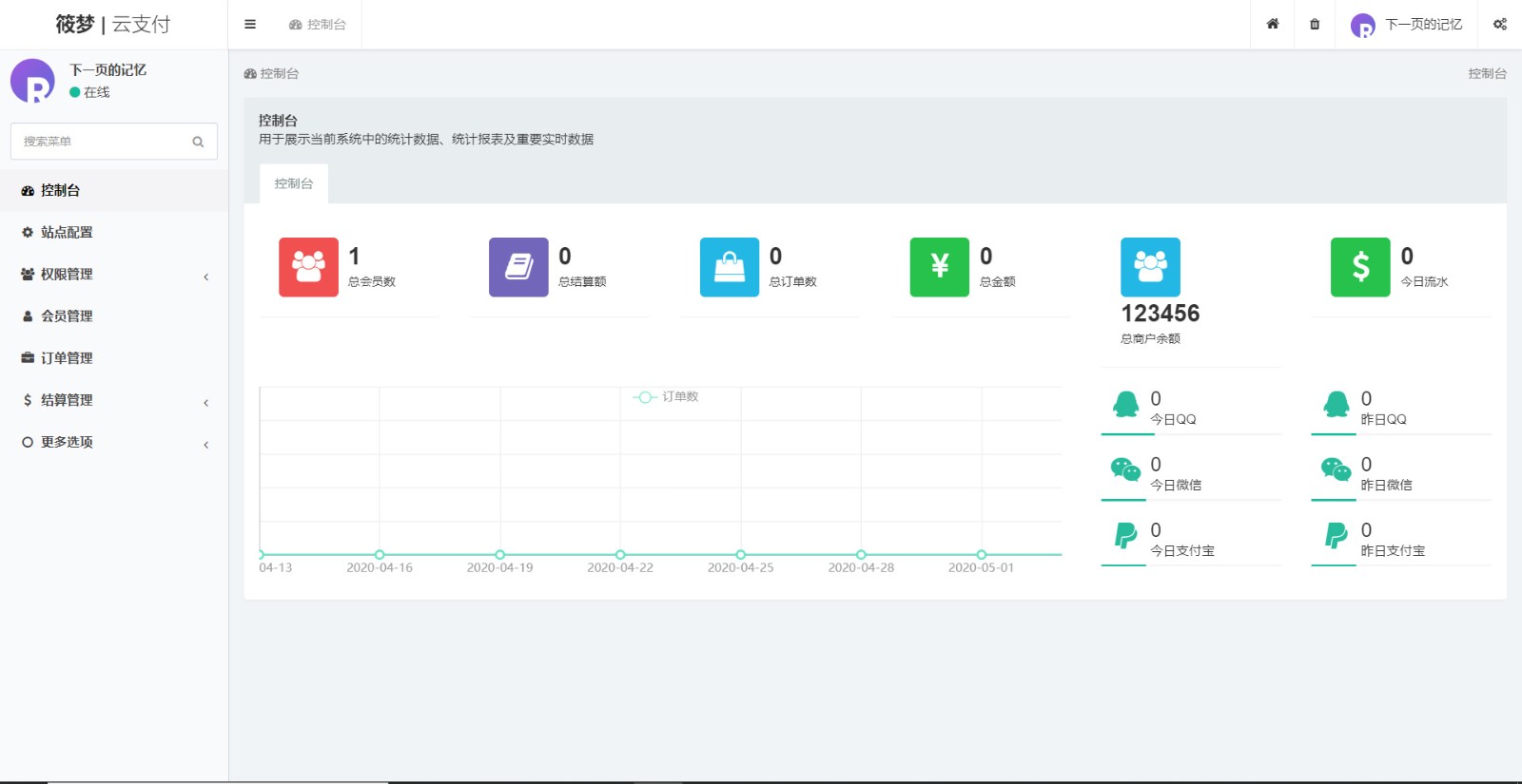 ThinkPHP个人易支付可运行网站源码，易支付系统源码下载 - 溯柯网