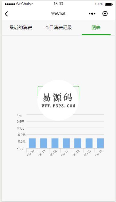 消费记录微信小程序模板源码下载 - 溯柯网