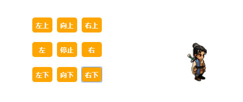 点击按钮控制卡通游戏人物奔跑方向js代码 - 溯柯网