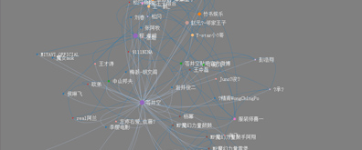 像庞大的蜘蛛网一样的3D图像链接 - 溯柯网