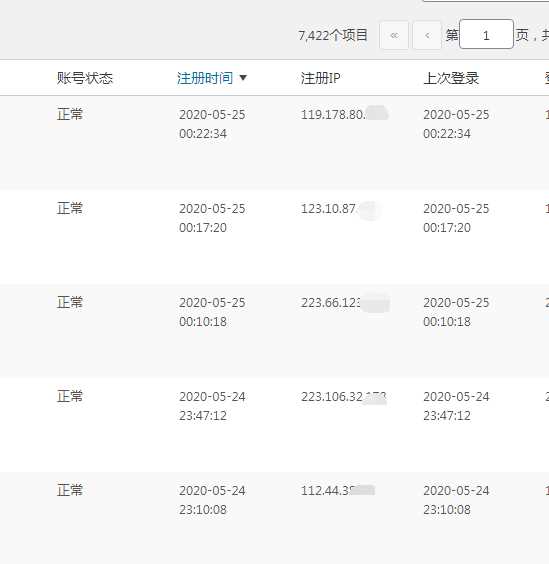WordPress后台如何查看当天用户注册数量以及用户注册时间排序教程 - 溯柯网
