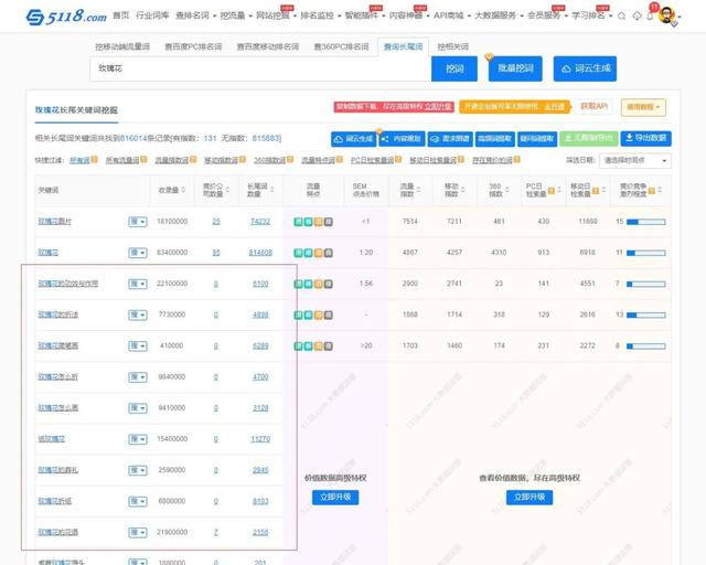 玩转微信SEO引流不断玩转微信SEO引流案例实操