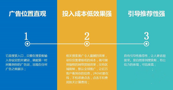 搜索引擎下拉框推广，助力企业推广