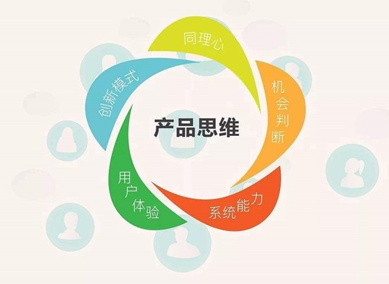 营销推广的本质四个营销思维
