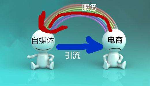 自媒体平台变现大全，自媒体怎么赚钱？