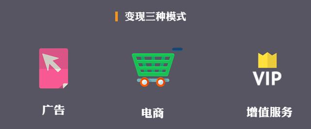 运营到底是在做什么