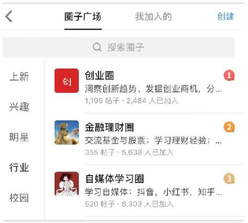 知乎圈子一周涨粉2000+完整复盘