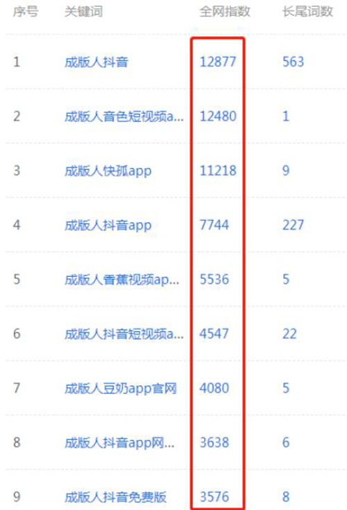神秘站长月入10W+的狂暴之路！巨利之下，百鬼推磨 网赚 站长 站长故事 第2张