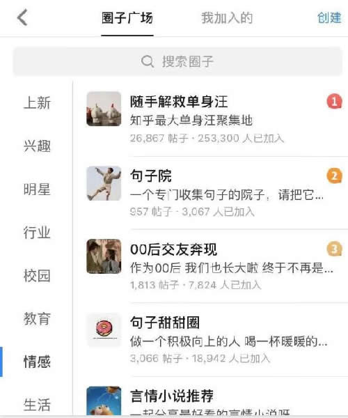 知乎圈子一周涨粉2000+完整复盘 流量 经验心得 第8张