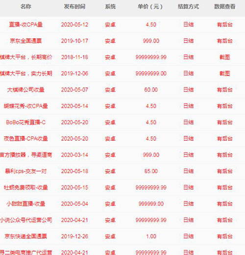 神秘站长月入10W+的狂暴之路！巨利之下，百鬼推磨 网赚 站长 站长故事 第9张
