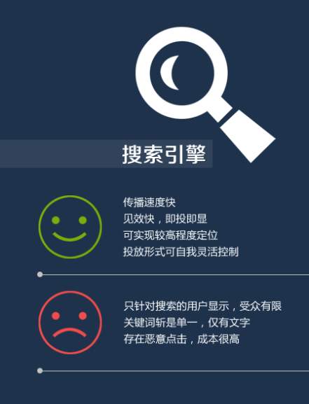 谈搜索引擎的过去、现在及未来