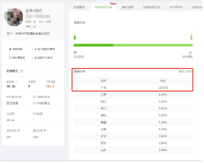 2020抖音直播赚钱实战