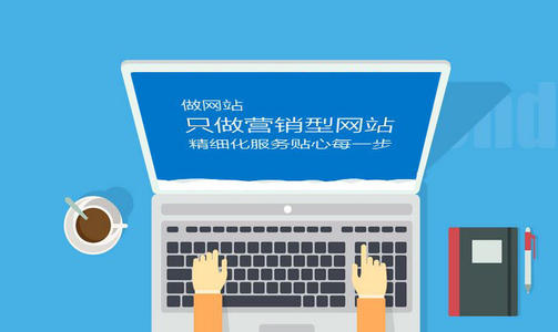 如何做盈利的网站，网站建设5个关键定位