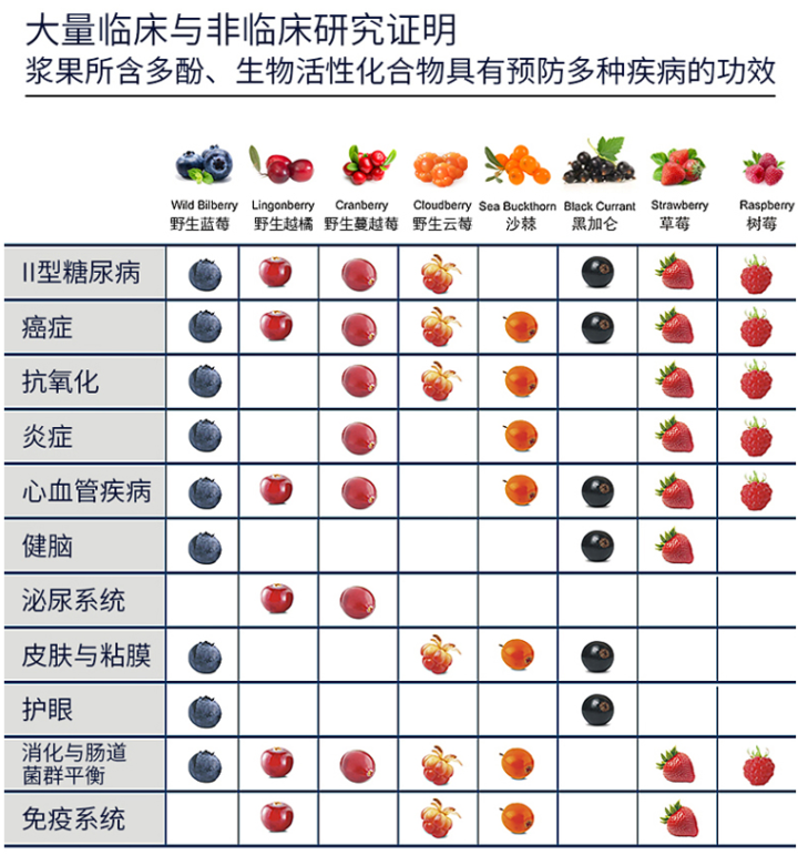 恐惧营销，无处不在商家营销策略