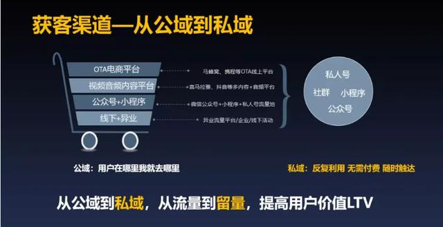 重新理解创业这件事：竞争、品牌、流量到底是什么