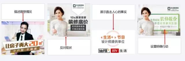 落地页设计有哪些误区？落地页优化技巧，轻松提高转化率