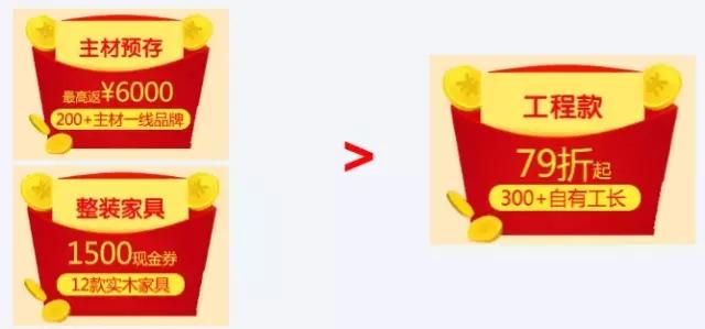 落地页设计有哪些误区？落地页优化技巧，轻松提高转化率