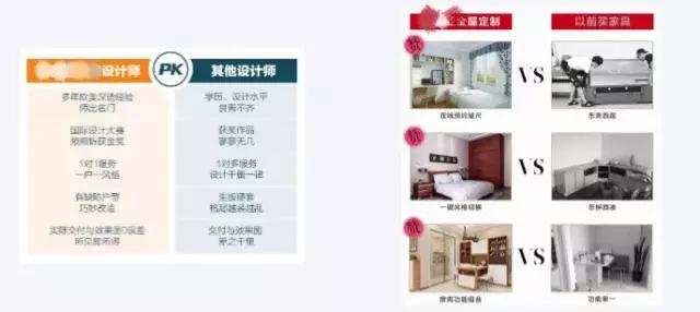 落地页设计有哪些误区？落地页优化技巧，轻松提高转化率