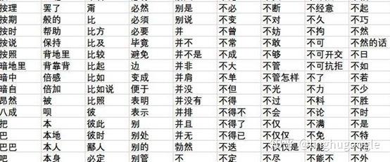 PM技术课｜搜索引擎知多少？