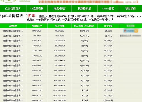 站长另类赚钱项目玩法 心情感悟 网赚 站长 经验心得 第5张
