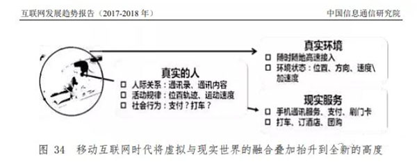 发外链还管用么？2020年还能用的外链策略 外链 SEO推广 第5张