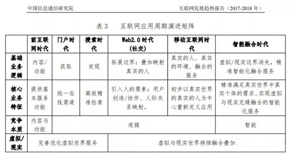 发外链还管用么？2020年还能用的外链策略 外链 SEO推广 第3张