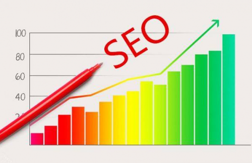 SEO快排刷点击刷流量方法，怎么刷效果比较好？