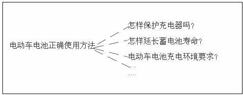 网站如何采集文章做SEO，SEO内容采集解决方案