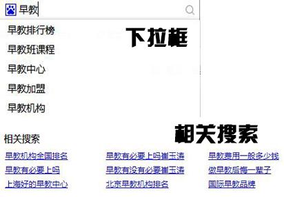 SEO营销之长尾关键词挖掘和技巧