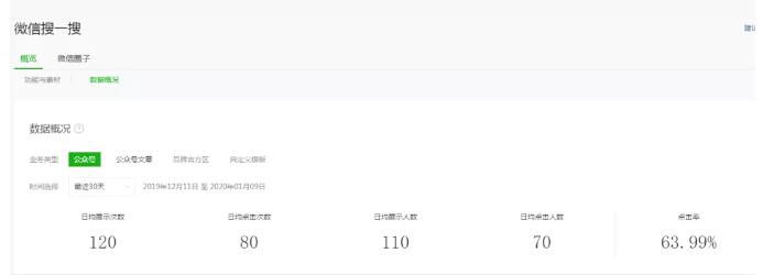 5000字讲透微信SEO优化技术 微信 SEO 流量 经验心得 第3张