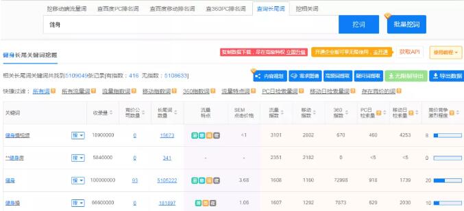 5000字讲透微信SEO优化技术 微信 SEO 流量 经验心得 第11张