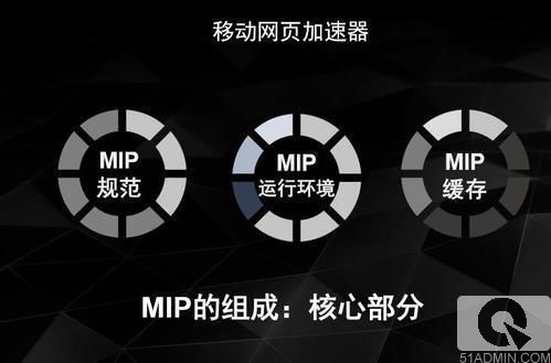 百度SEO、百度MIP改造技术