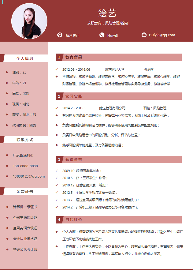风险管理/控制个人简历模板
