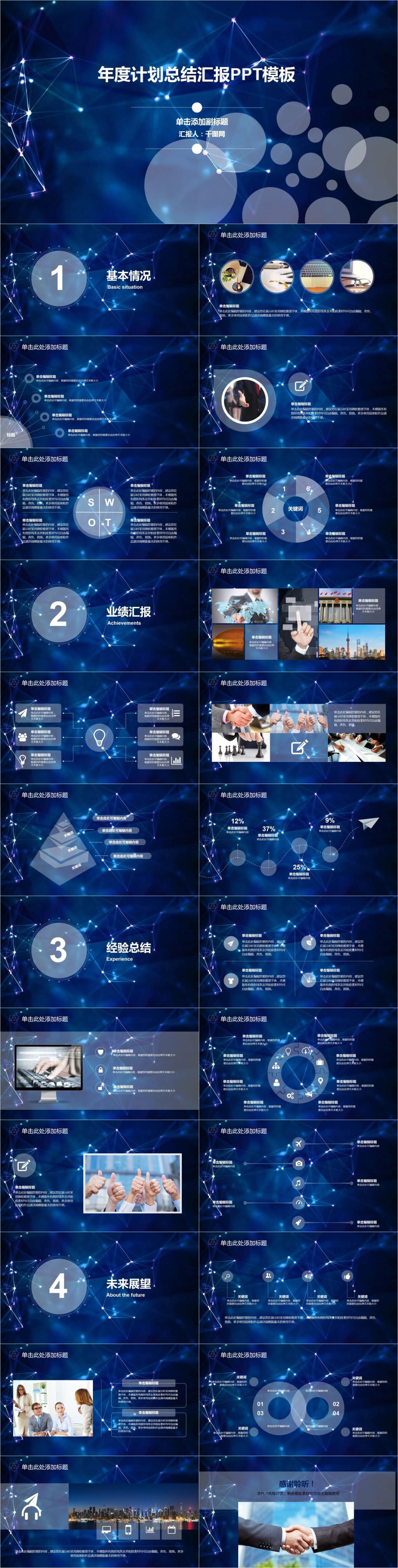 年度计划总结汇报PPT模板