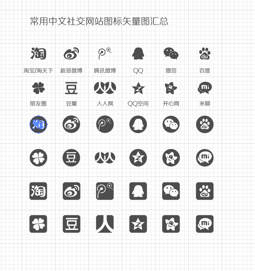 常用中文社交网站图标