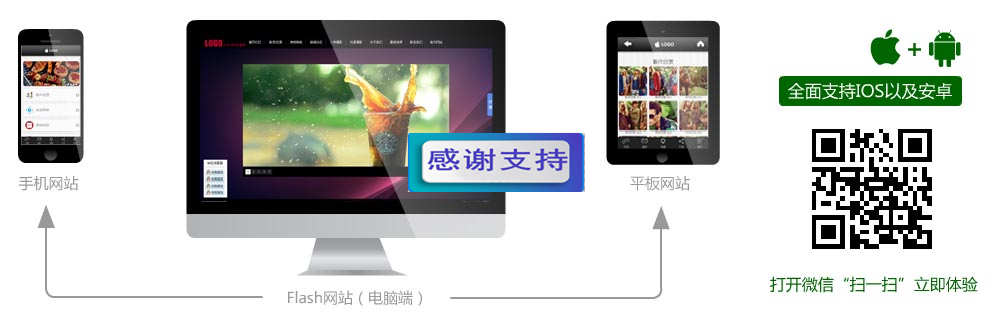 3D方块Flash网站系统