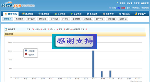 乐彼多语言网店系统(56770 Eshop)A5源码