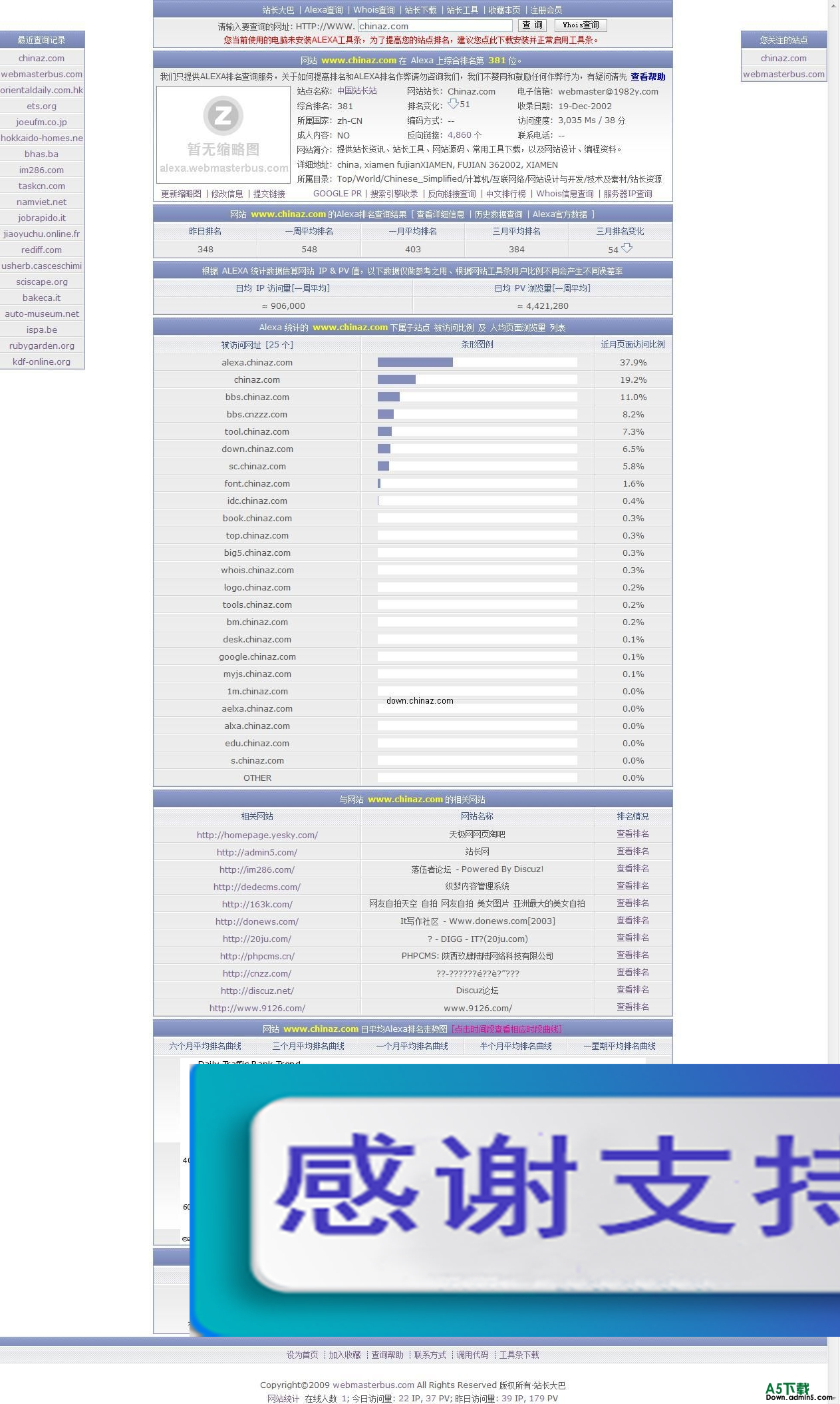 webmasterbus alexa排名查询系统 v1.0