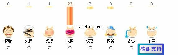 Ajax 心情投票系统 
