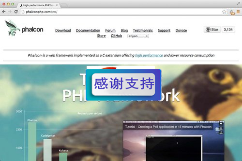 php框架