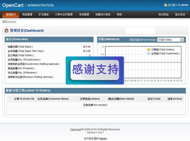 opencart购物系统