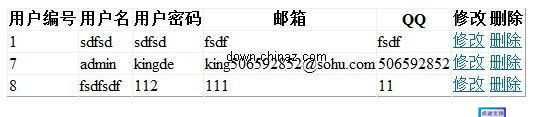 简单的用户操作源码  