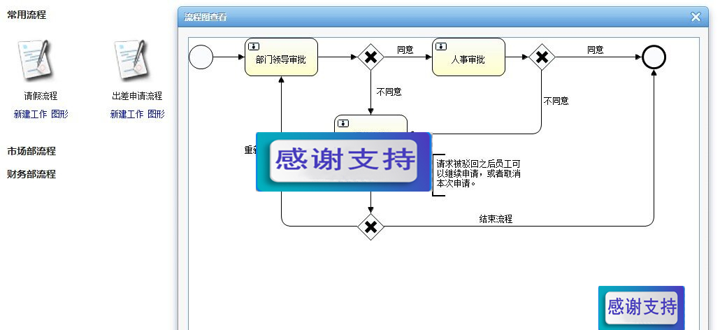政企信息管理系统