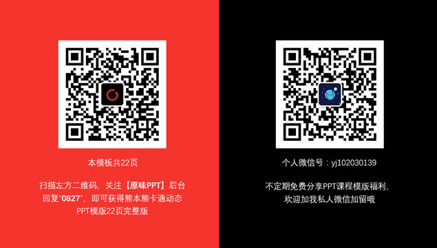 粉色小清新熊本熊酷MA萌主题卡通ppt模板