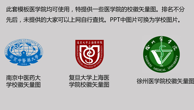 南京医科大学医学院论文答辩通用ppt模板
