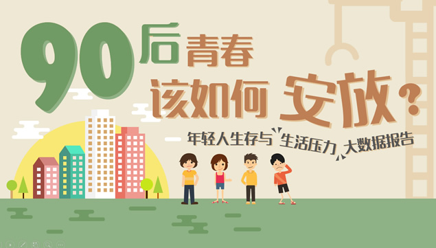 90后青春该如何安放——年轻人生存与生活压力大数据报告卡通ppt模板