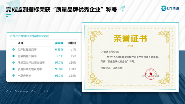 大气商务蓝公司介绍工作总结ppt模板