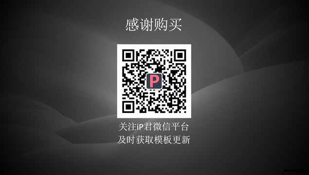 互联网终端游戏创业商业计划书ppt策划方案模板