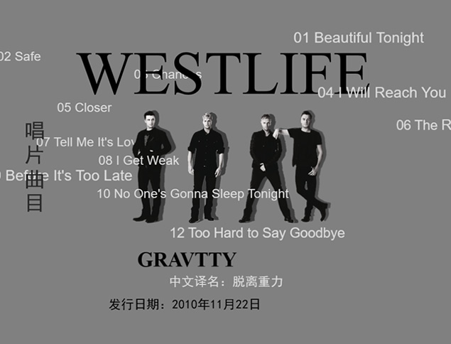 WestLife组合人物介绍——移动遮罩高亮显示动态特效ppt模板