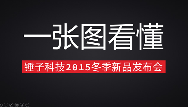一张图看懂锤子科技2015冬季新品发布会ppt模板